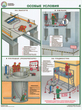ПС15 Организация рабочего места газосварщика (ламинированная бумага, А2, 4 листа) - Плакаты - Сварочные работы - vektorb.ru